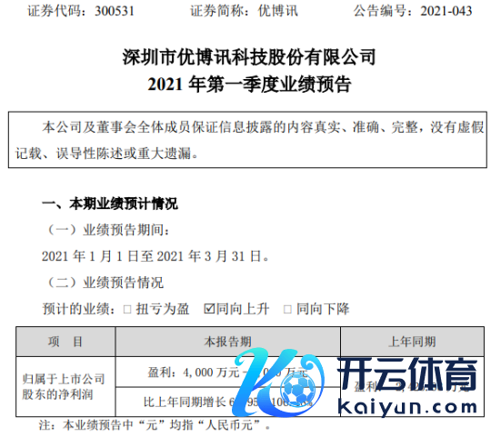 优博讯2021年第一季度瞻望净利增长64.95%-106% 新家具销量加多