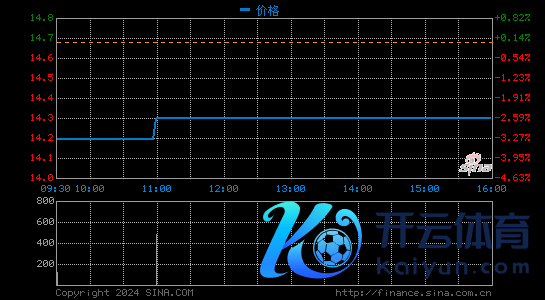 51Talk第一季度营收6亿元 同比增长23%